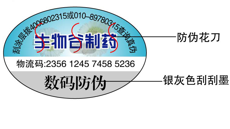 防偽標(biāo)簽怎么制作？-北京赤坤防偽公司